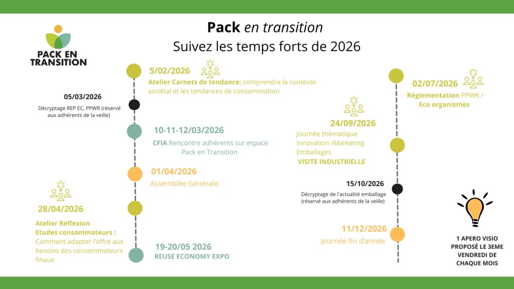 calendrier Pack en Transition 2026